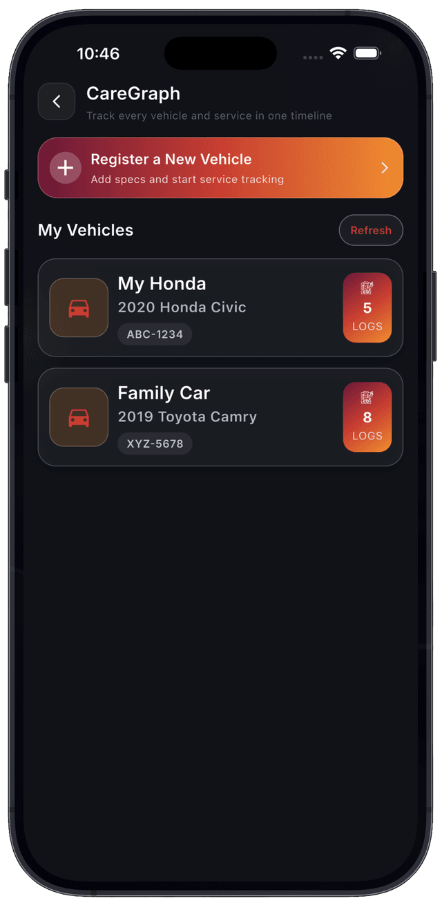 Torqon Care Graph showing vehicle health score